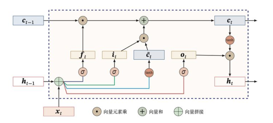 image-20211104193313857