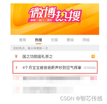 为什么带上呼吸机就鼻塞智芯传感微差压气体压力传感器在CPAP治疗中发挥关键作用_https://www.jmylbn.com_新闻资讯_第1张