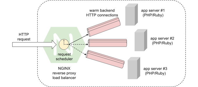 b2b9131b664372f382794a9a963680eb.png