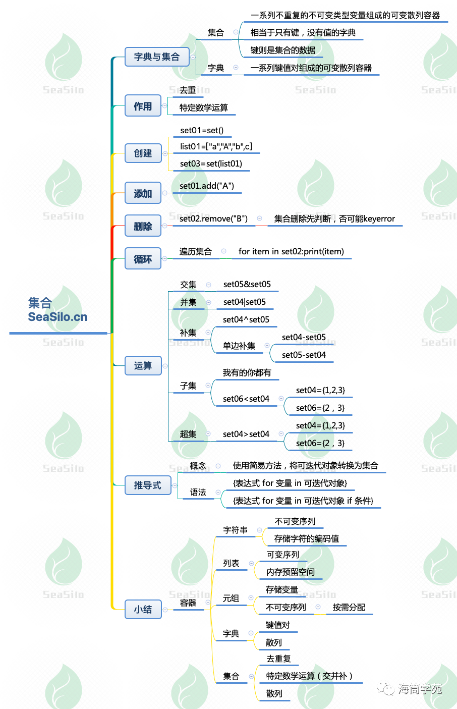 b566796f88069177786bd5515440dcbb.png