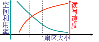 image-20221031212225341