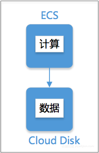 QQ20170815_2