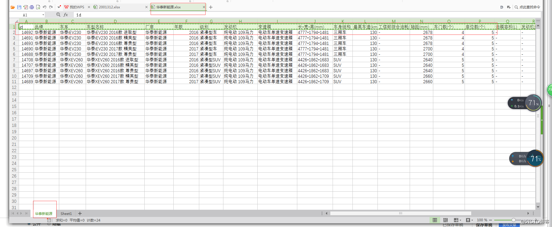 PHPexcel笔记