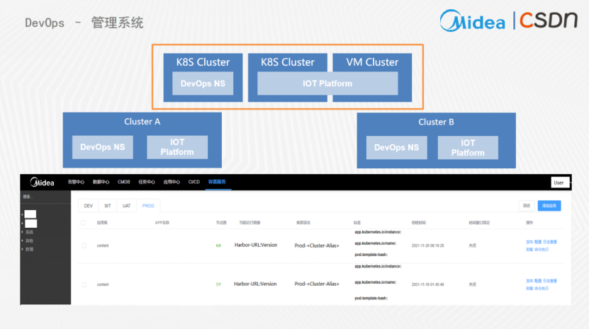 41ae87068ec2fb7a66350b9bb84685e2.png https://i-blog.csdnimg.cn/blog_migrate/aa58ddf5f90be83b044a73465da5e42f.png