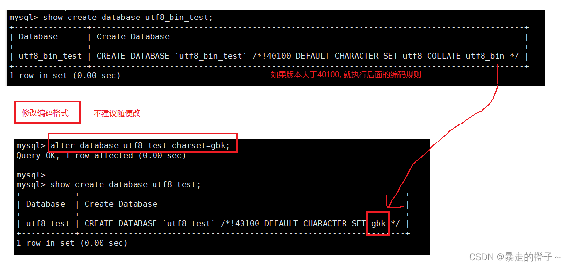 MySQL数据库 -- 库和表的操作-CSDN博客