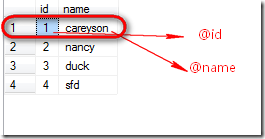 sql server 游标的使用方法