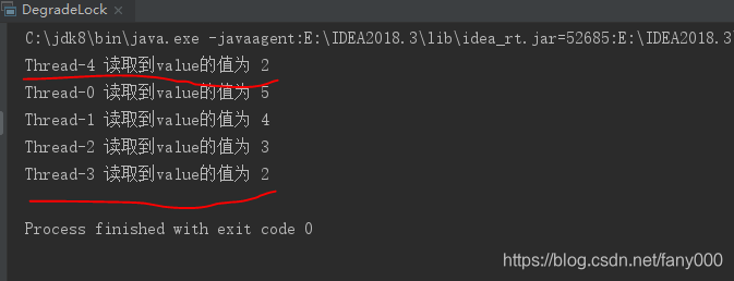 输出结果