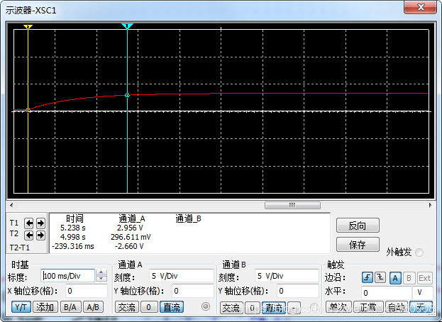 AC220V分