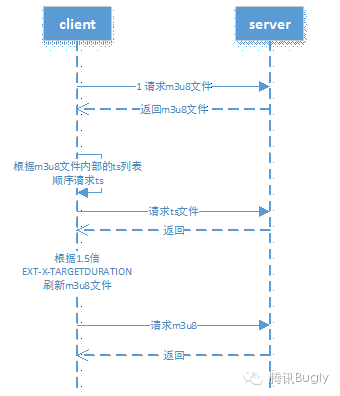v2-38e95af9df403ba75181b69b366aa183_b.png
