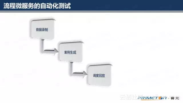 5a86a1ef61f49affa34213a37e6ae61c275e4b21