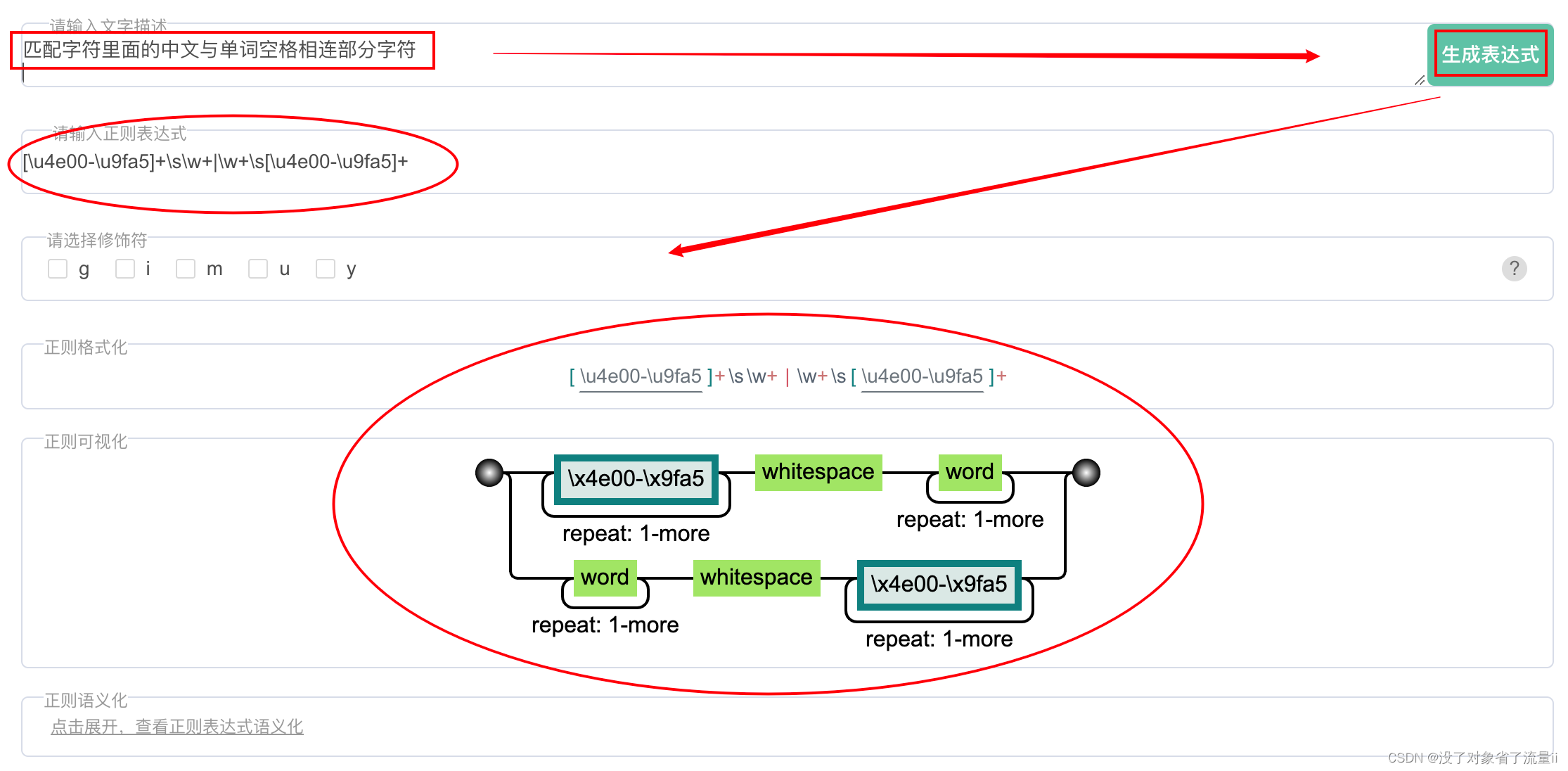 [外链图片转存失败,源站可能有防盗链机制,建议将图片保存下来直接上传(img-AQETt8NS-1681732416253)(/Users/fanison/Documents/typro_project/media/正则可视化/image-20230325142025777.png)]