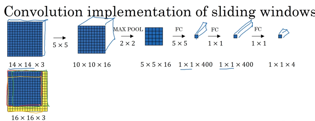 image-20221119150112955