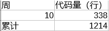 1475599-20181110205653264-1180157934.png