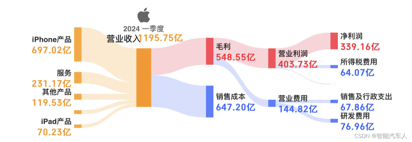 d4f3accd235d4f7ab7c652adc2086145.png