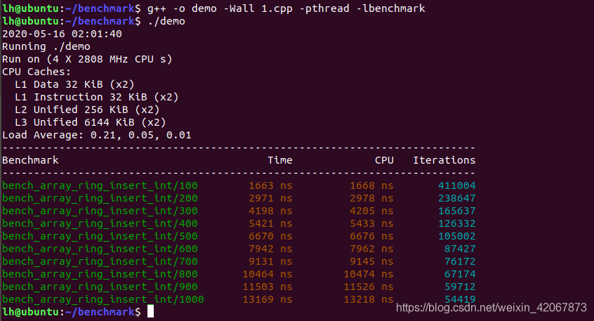 Google benchmark（C++性能测试）hmh_2_谷歌 桌面 c++ 性能-CSDN博客