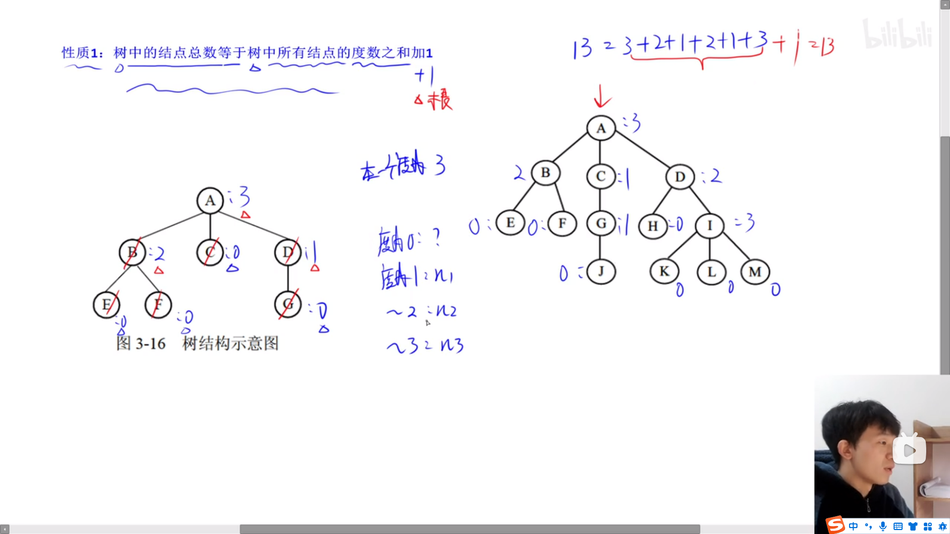 image-20231006230549325
