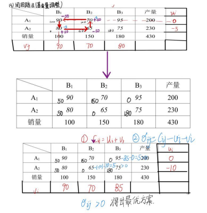 982f85ceff2a4eba8beb1a72dcf7e1b8.png
