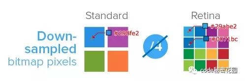 640?wx_fmt=jpeg