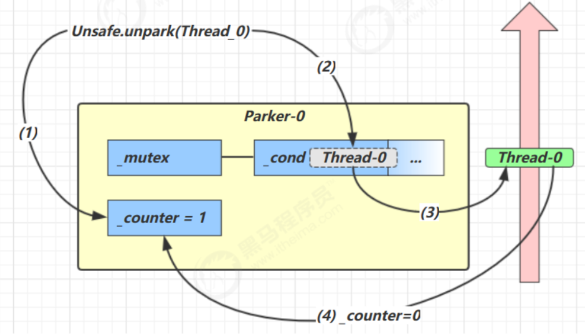 image-20220326233050805