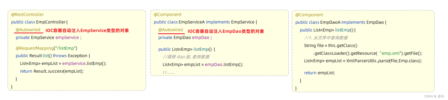 外链图片转存失败,源站可能有防盗链机制,建议将图片保存下来直接上传