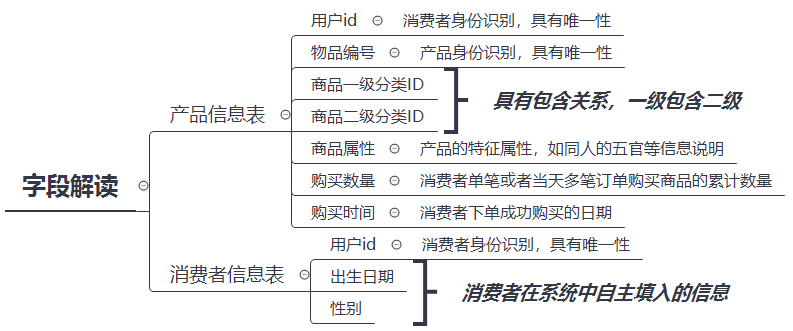 fbddfa3ab37d652ec32f006e66e2f75f.png