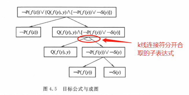 image-20230211180011515