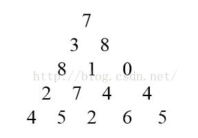 1386050-20180425185931365-227756776.png