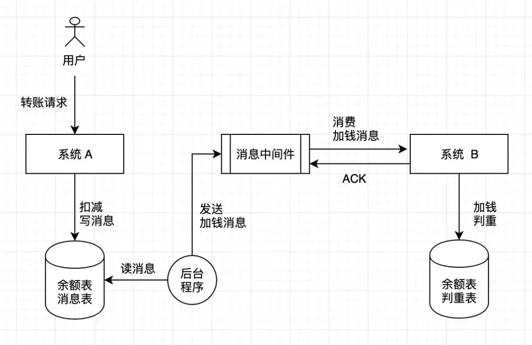 4624570-6ff8b919ebf63641.png