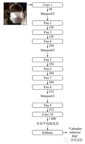 fb1101fa144014fcf66c245e414e58aa.png