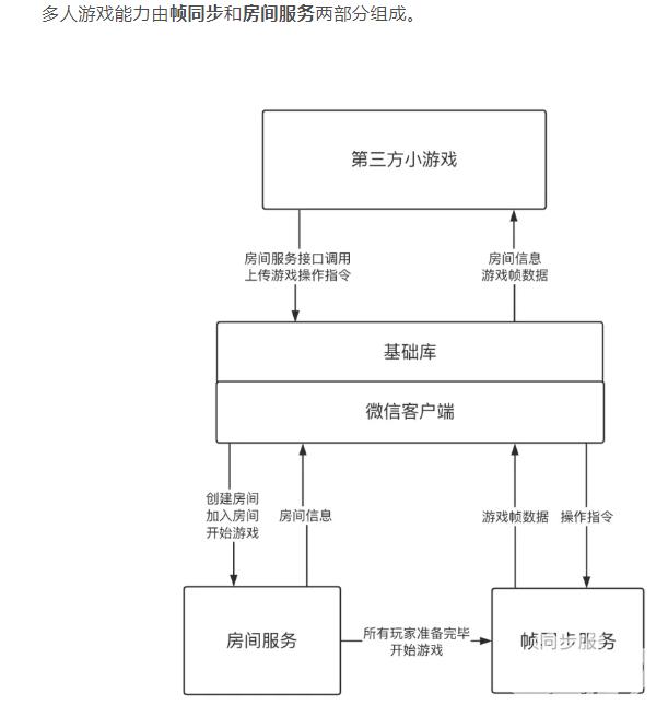 e406d233ef4c0ae6f3d29165d0be4eb5.png