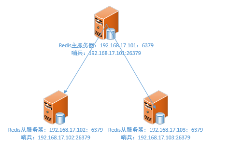 1333208-20180802230807523-1482970419.png