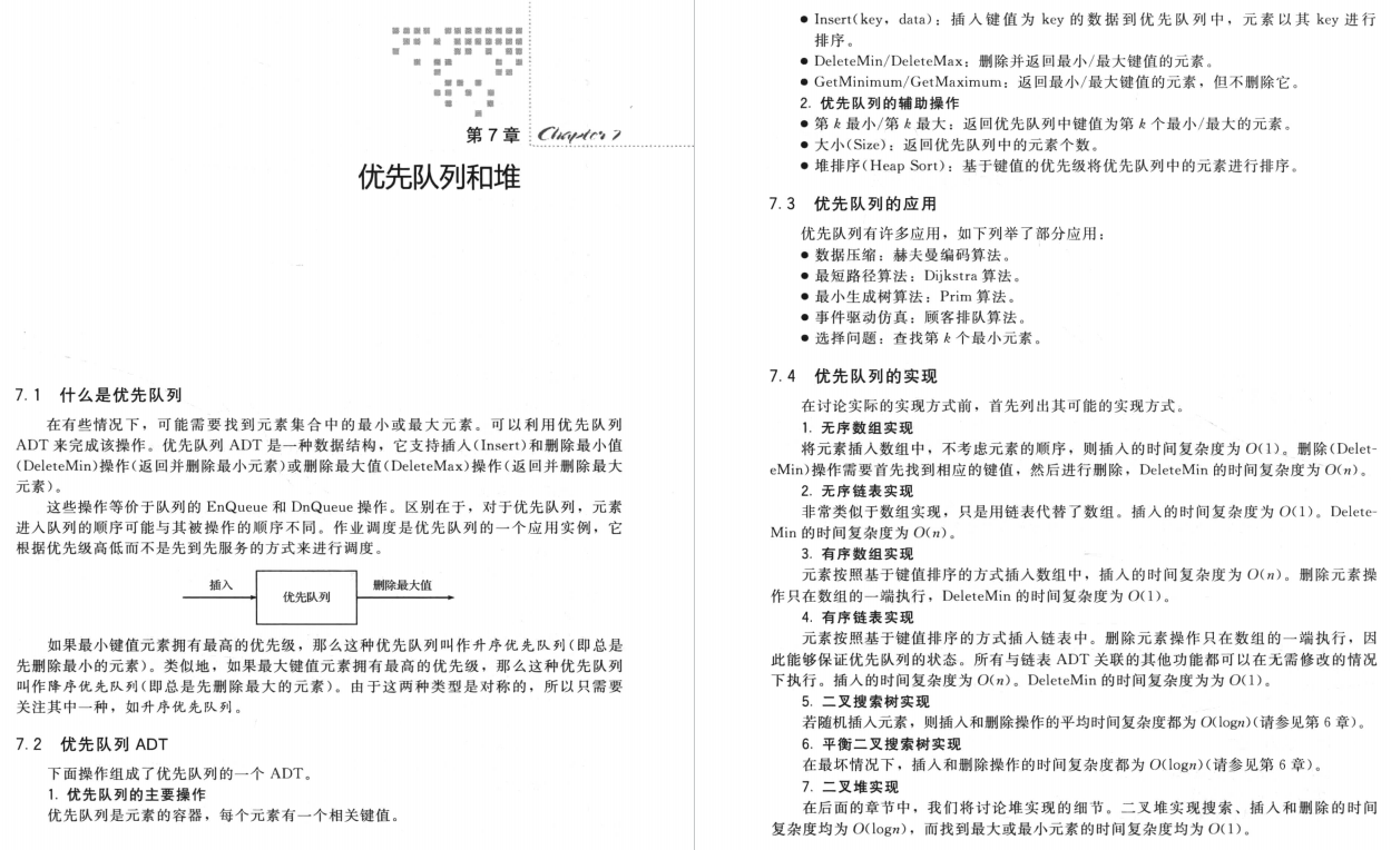 刚发布就爆火!原来是字节大佬的数据结构与算法经典问题解析手册