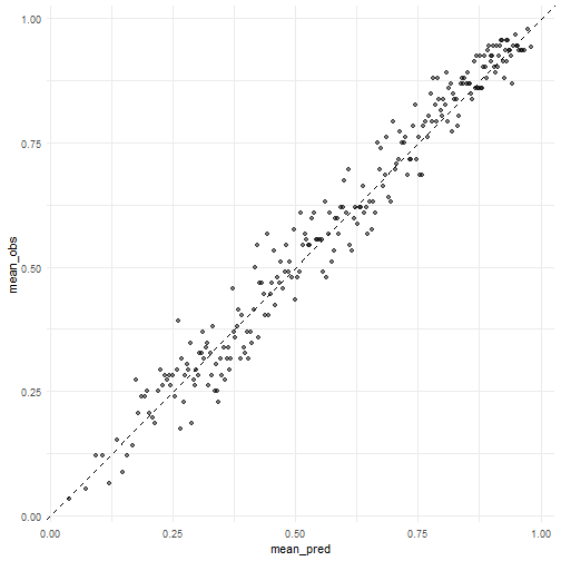 plot of chunk unnamed-chunk-27