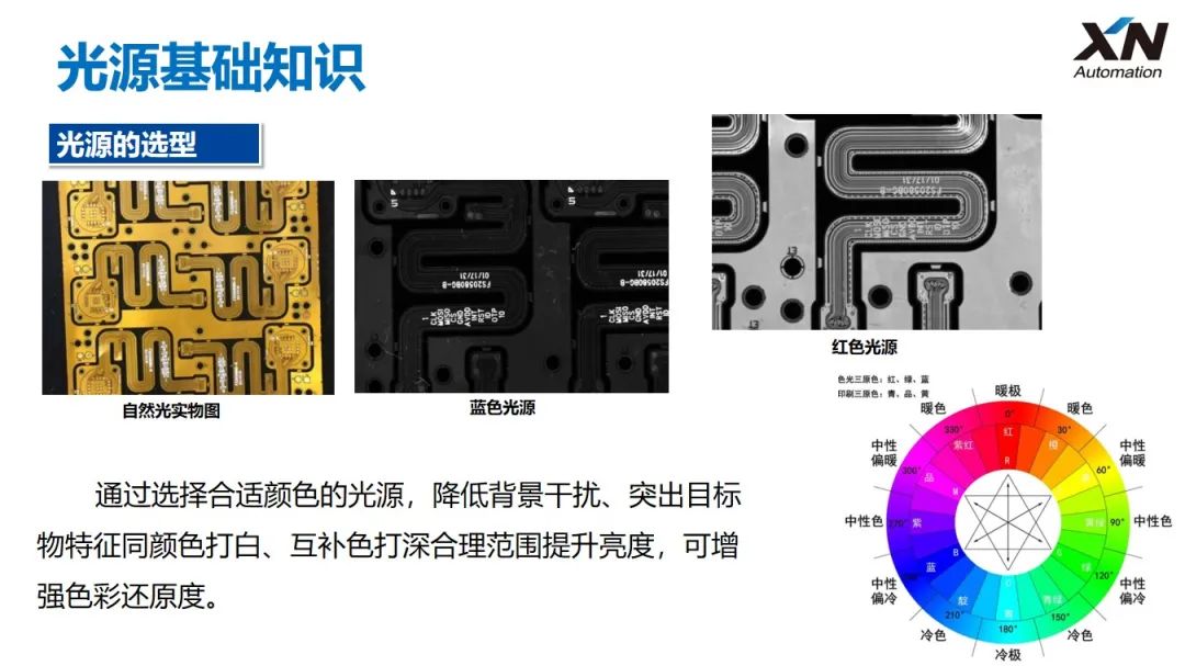 干货 | 工业相机的视觉检测原理_工业 相机检测-CSDN博客