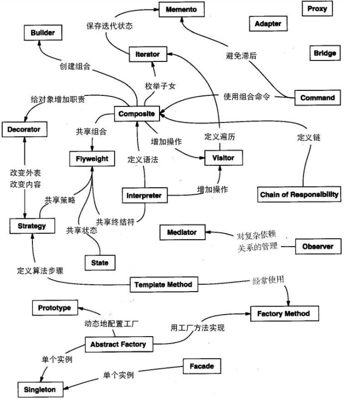 image-20210411170806324