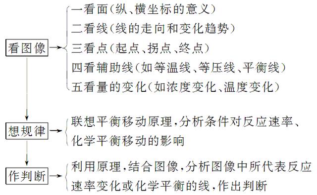 df33a512673622f29f10ae4453d290db.png
