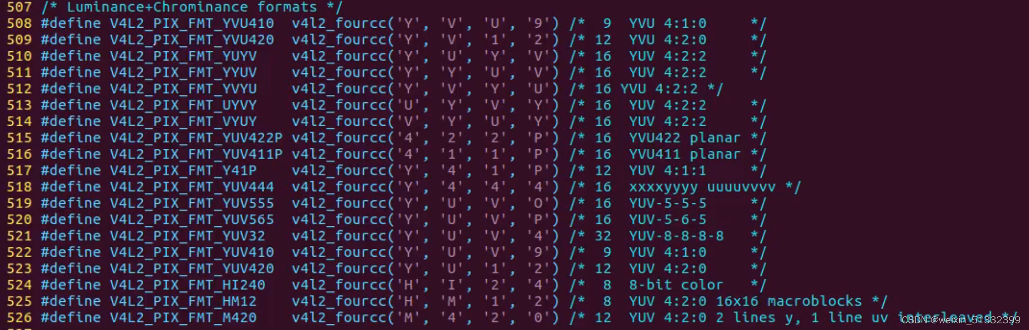 V4L2摄像头采集与图像格式解析指南-CSDN博客