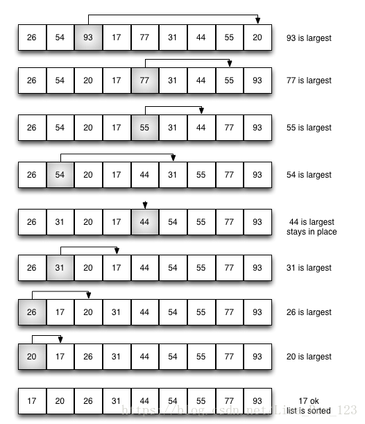 这里写图片描述