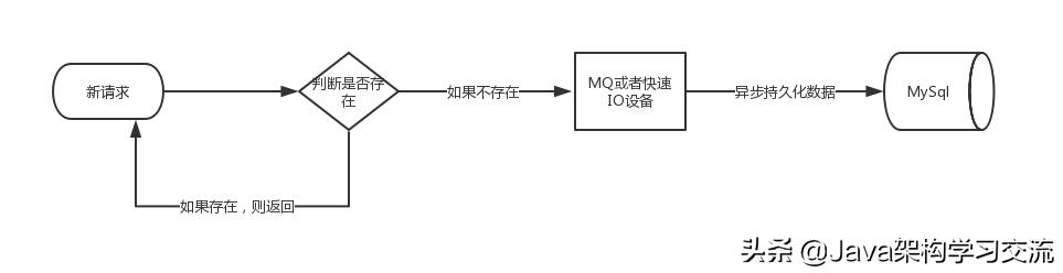 de59ad9bb0c759971849c42a61bd5a8e.png