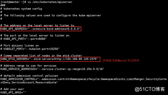 使用yum方法来安装kubernetes(一)Master节点