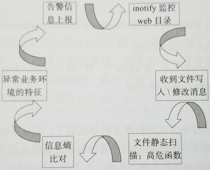 image_1c6fckvqq1lmibrh10t813ptnje4b.png-480.1kB