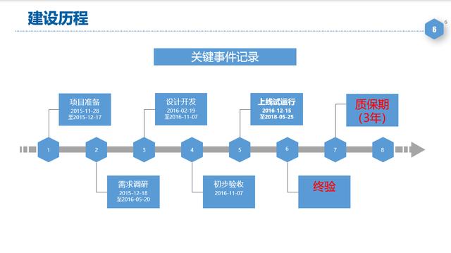 a183793f01d2152e937c0b1fb4ecc391.png