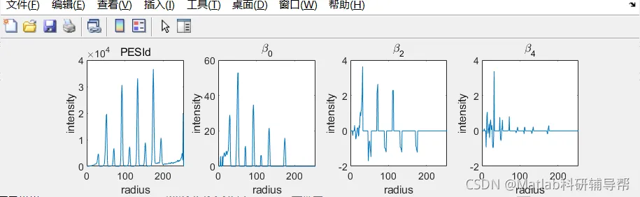 【图像处理】基于POP算法实现实时带电粒子图像重建matlab源码_图像重建_09