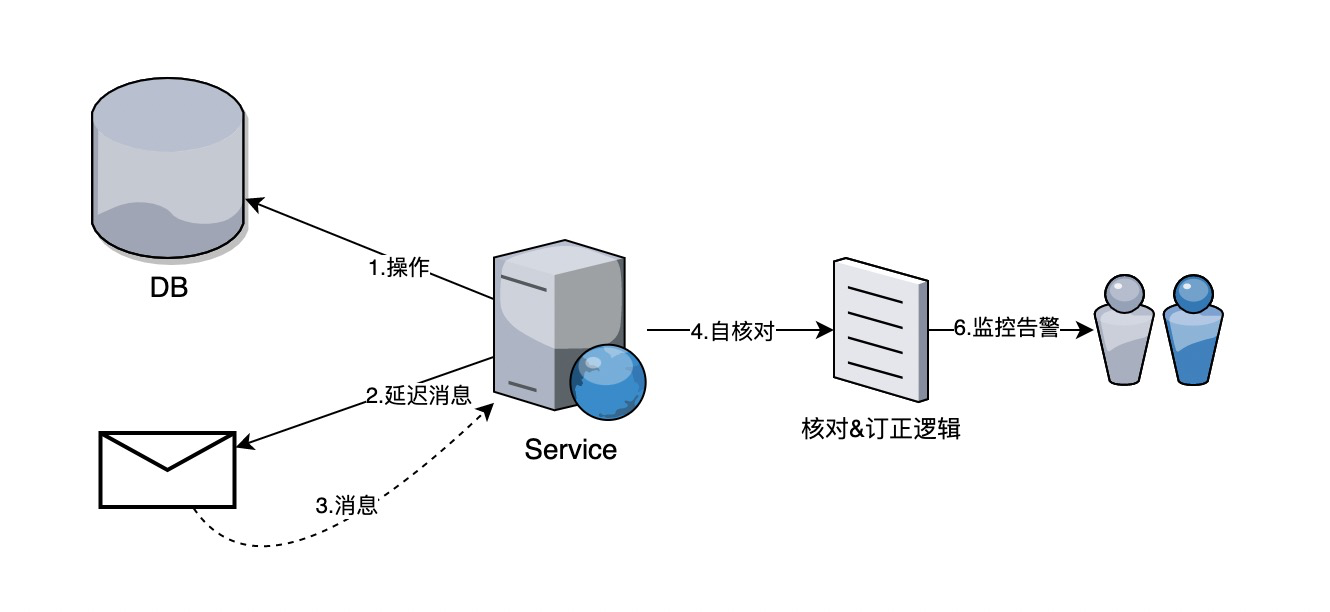 40f1dc9c51714bebccd0be4ad2414484.png