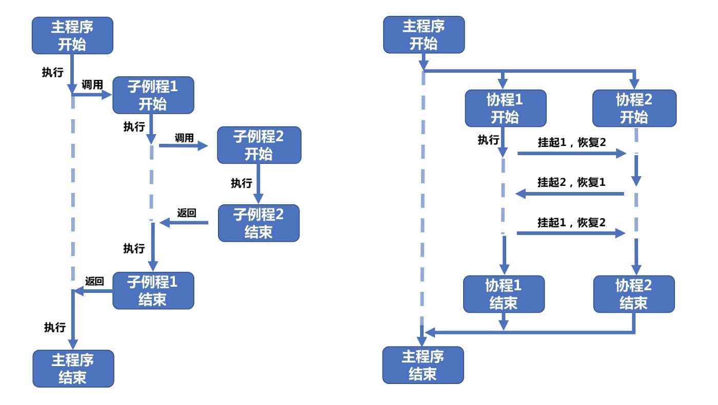 42ca50fcb42288f5a817231e74a832e2.png