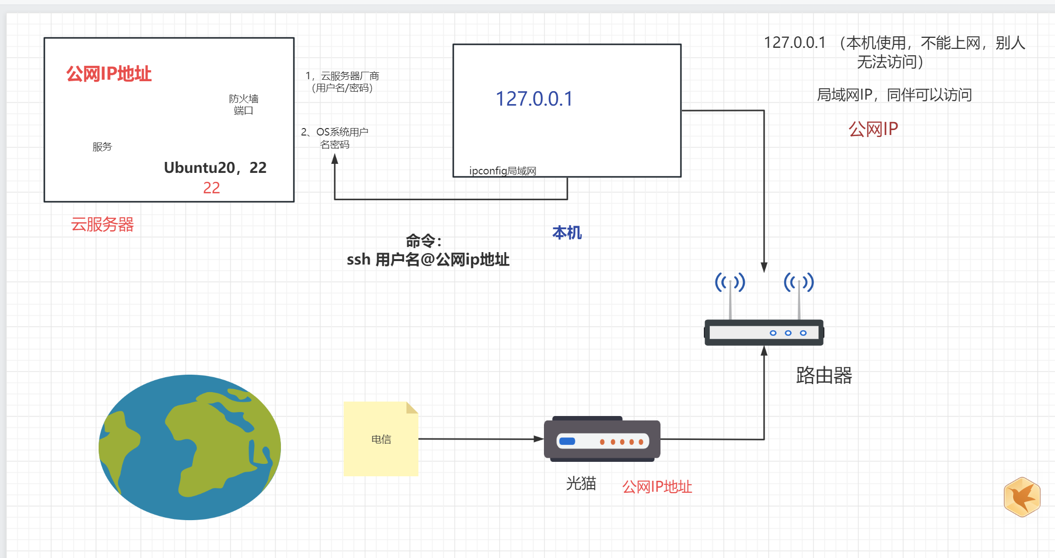 image-20230725185146753