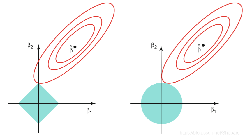 [外链图片转存失败,源站可能有防盗链机制,建议将图片保存下来直接上传(img-7tgJ4XNU-1616430710077)(./1.20.png)]