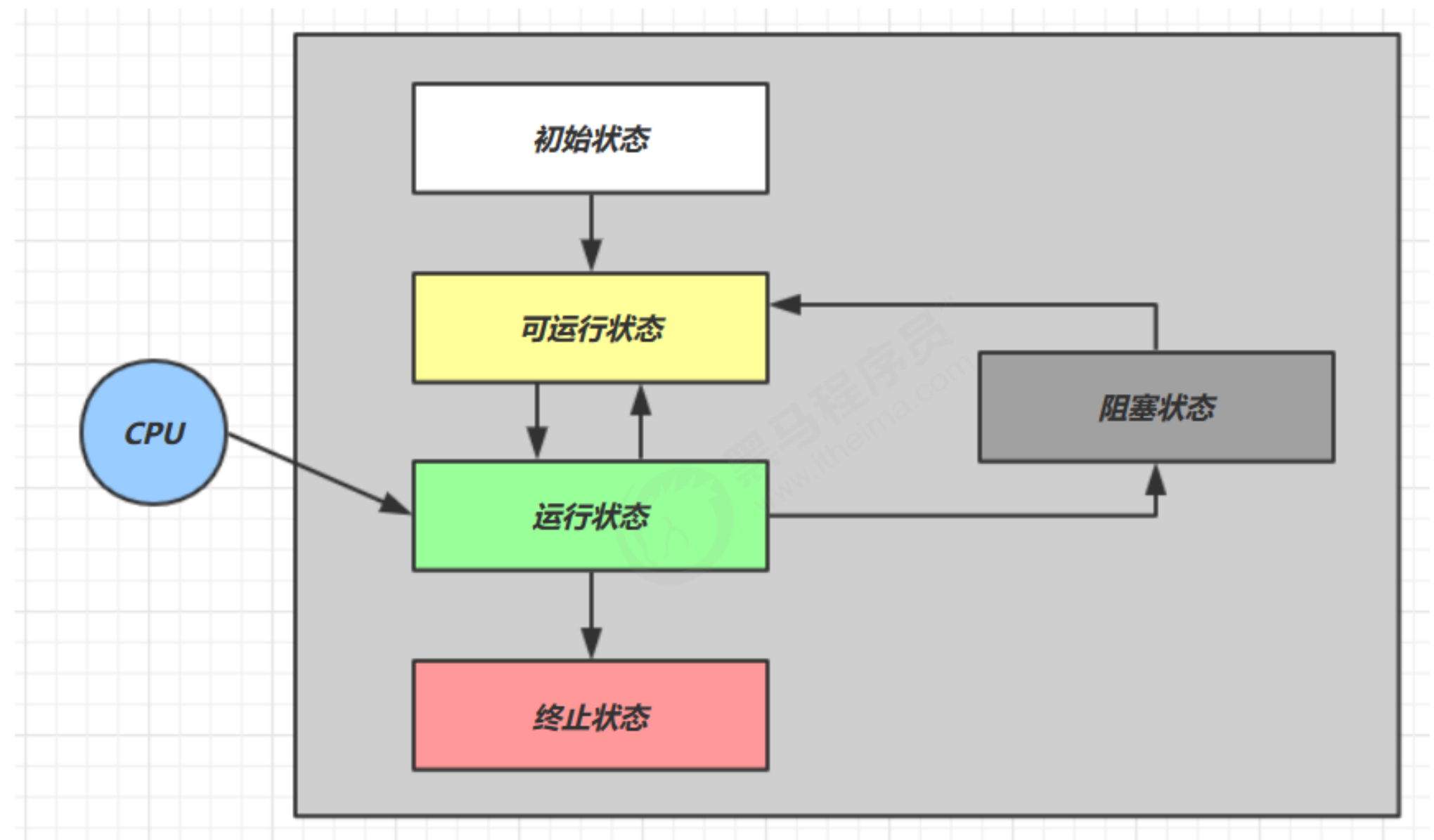 image-20211014113813699