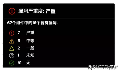 docker安全