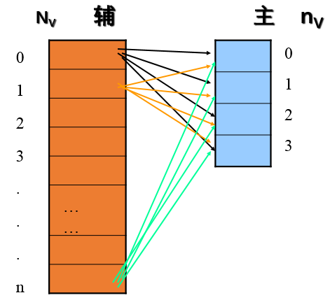 image-20200419135856144